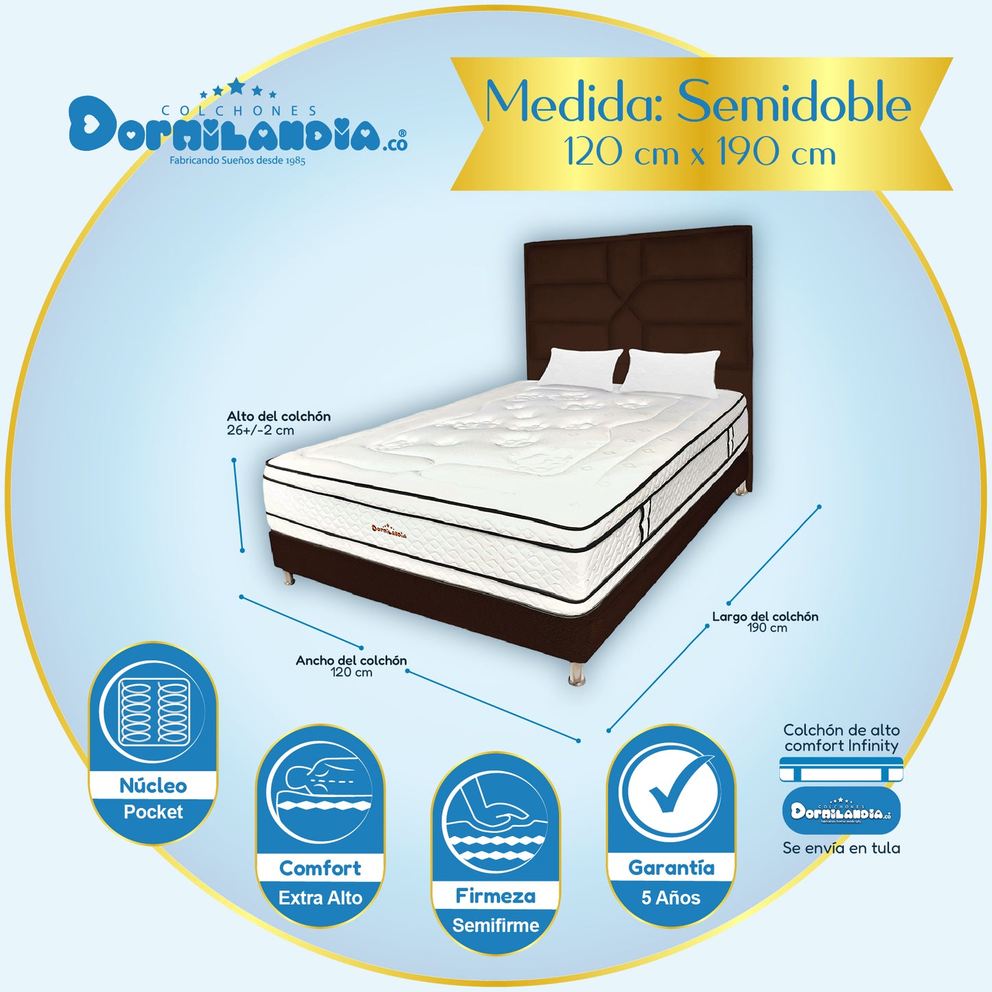 Mega Combo Colchón Infinity Pocket Enrollado En Tula Confortable + Base Cama + Cabecero + Almohadas