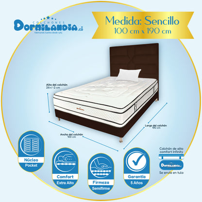 Mega Combo Colchón Infinity Pocket Enrollado En Tula Confortable + Base Cama + Cabecero + Almohadas