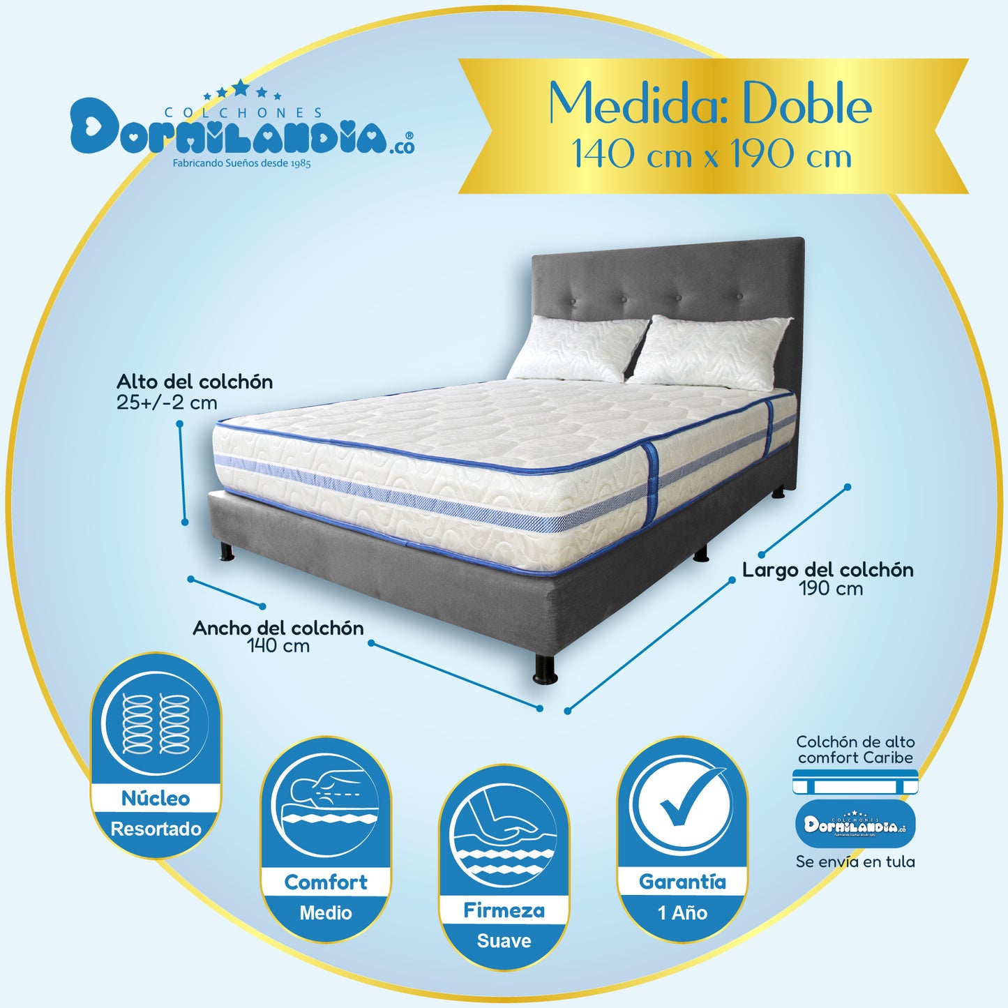 Mega Combo Colchón Caribe Resortado Enrollado + Base Cama+ Cabecero +Almohadas