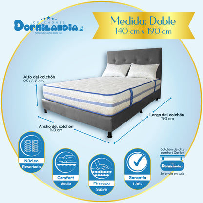 Mega Combo Colchón Caribe Resortado Enrollado + Base Cama+ Cabecero +Almohadas