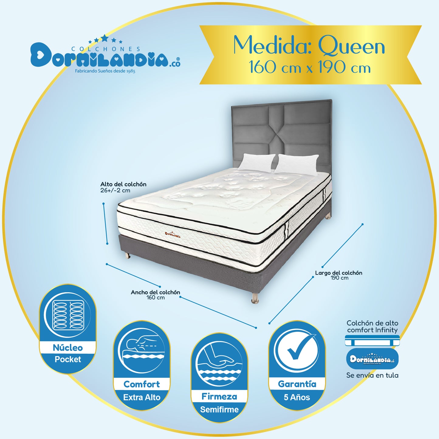 Mega Combo Colchón Infinity Pocket Enrollado En Tula Confortable + Base Cama + Cabecero + Almohadas