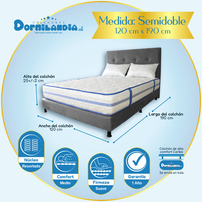 Mega Combo Colchón Caribe Resortado Enrollado + Base Cama+ Cabecero +Almohadas