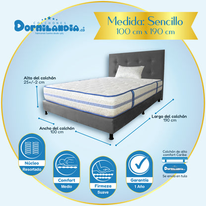 Mega Combo Colchón Caribe Resortado Enrollado + Base Cama+ Cabecero +Almohadas