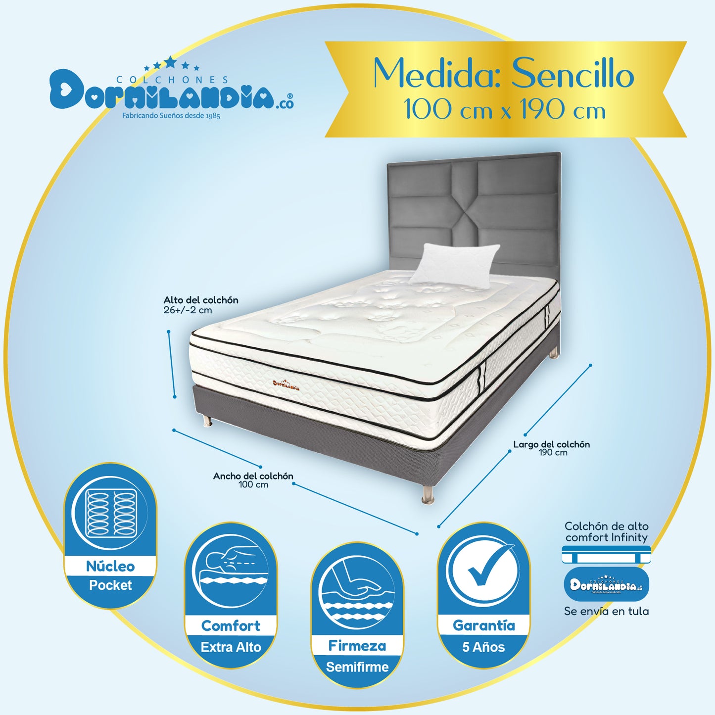 Mega Combo Colchón Infinity Pocket Enrollado En Tula Confortable + Base Cama + Cabecero + Almohadas