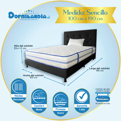 Mega Combo Colchón Caribe Resortado Enrollado + Base Cama+ Cabecero +Almohadas
