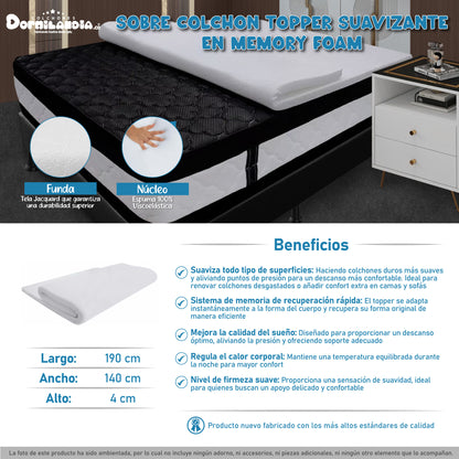 Sobre Colchón Topper