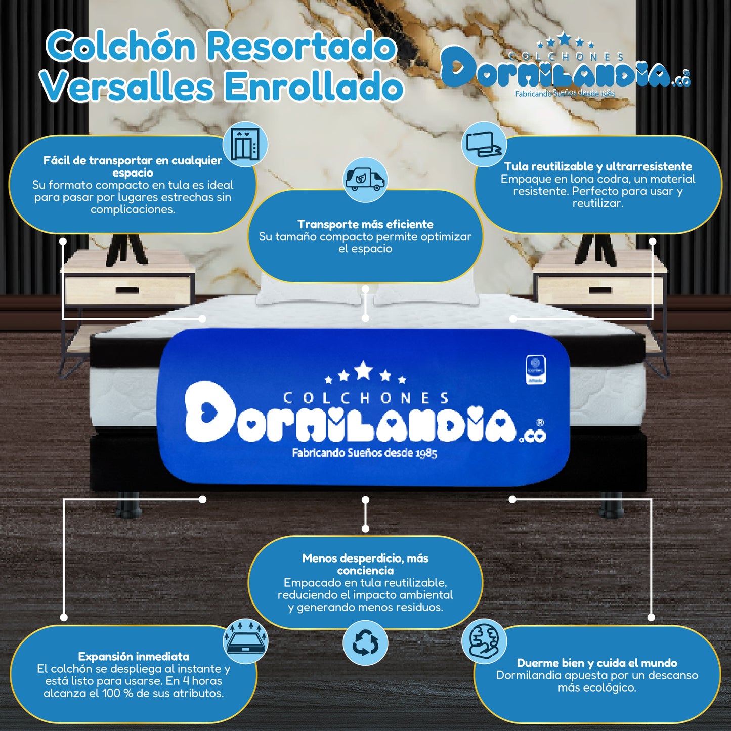 Mega Combo Colchón Versalles Resortado Enrollado + Base Cama + Cabecero + Almohadas